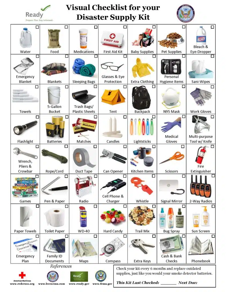 Visual Checklist for you Disaster Supply Kit