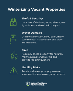 NREIG - How to Winterize a Vacant Investment Property Infographic